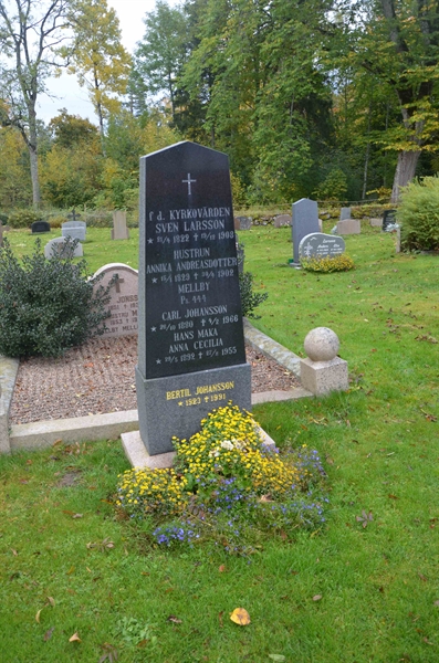 Grave number: Sm 1    25