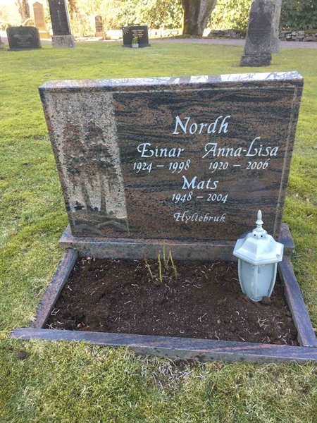Grave number: 1 G   422, 423