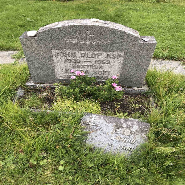 Grave number: DU Ö   180