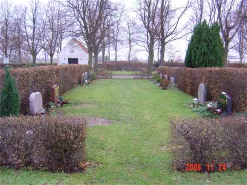 Grave number: Bo J   123-124