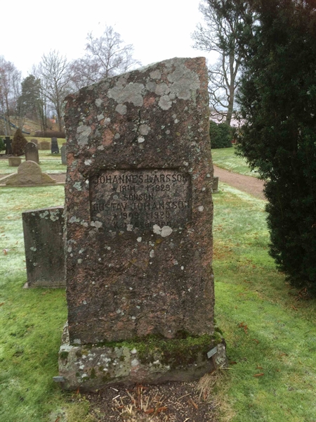 Grave number: Ma N 1   195, 196