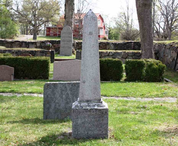 Grave number: T TGK   585-586