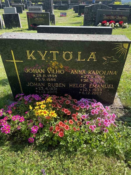 Hautatunnus: N 5 2   272