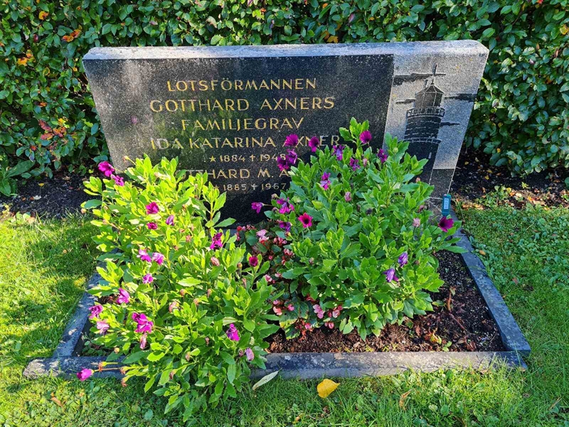 Grave number: Ö III D    2