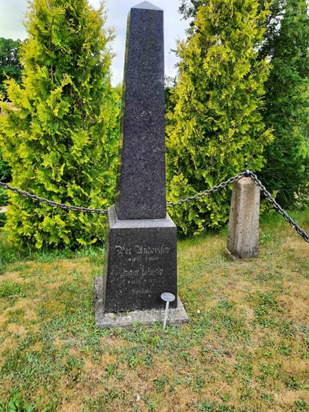 Grave number: M1 K     2, 3a