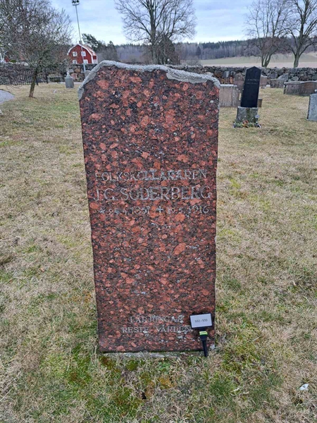 Grave number: KG A   932, 933