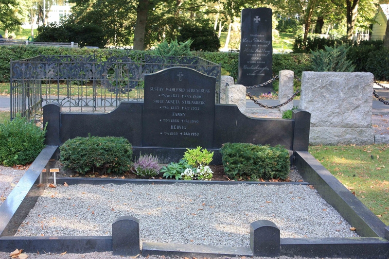 Grave number: Ö IÄ   249, 250