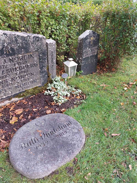 Hautatunnus: 1 D   129