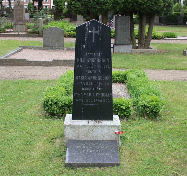 Grave number: Ö 15y    56, 57