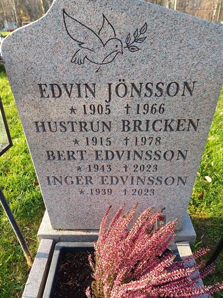 Grave number: JÄ 1 B 3688, 3689