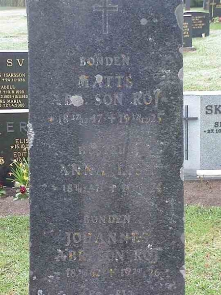 Grave number: 1 GD 13    200