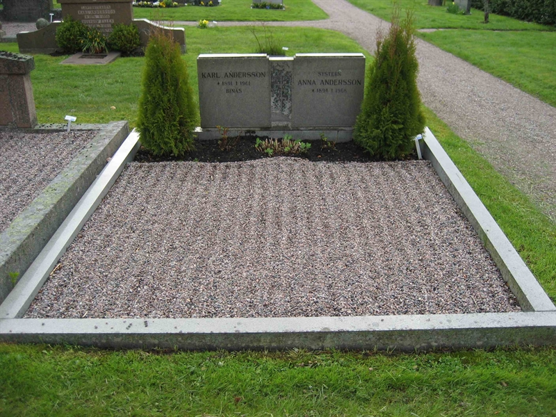 Grave number: Fr 1    95-96