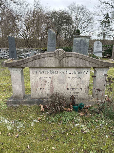 Gravnummer: LE   156, 157, 158, 159