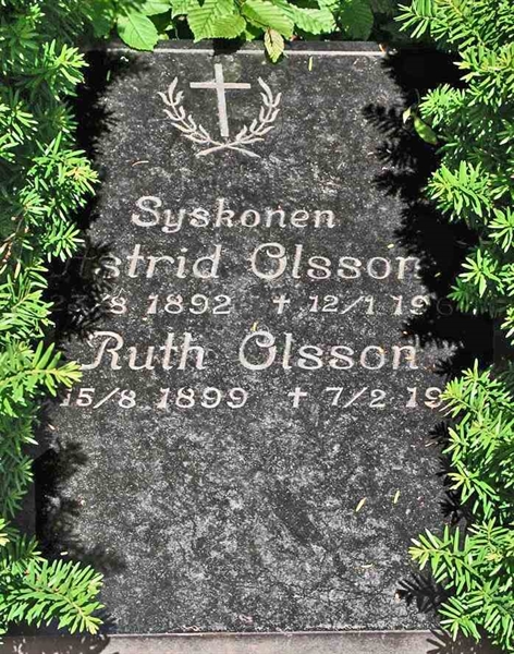 Grave number: 2 Södr C    99, 100