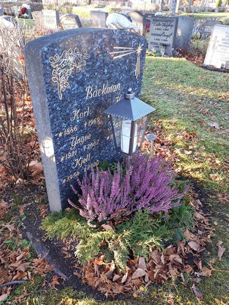 Gravnummer: GK U 2    86