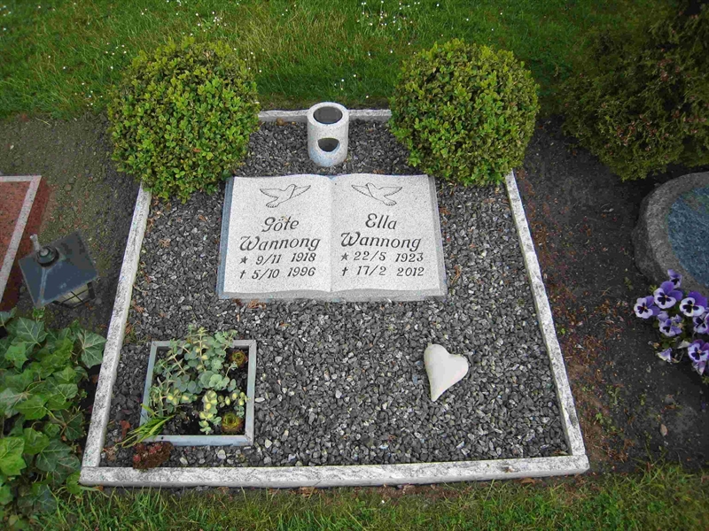 Grave number: NK XX:u   193
