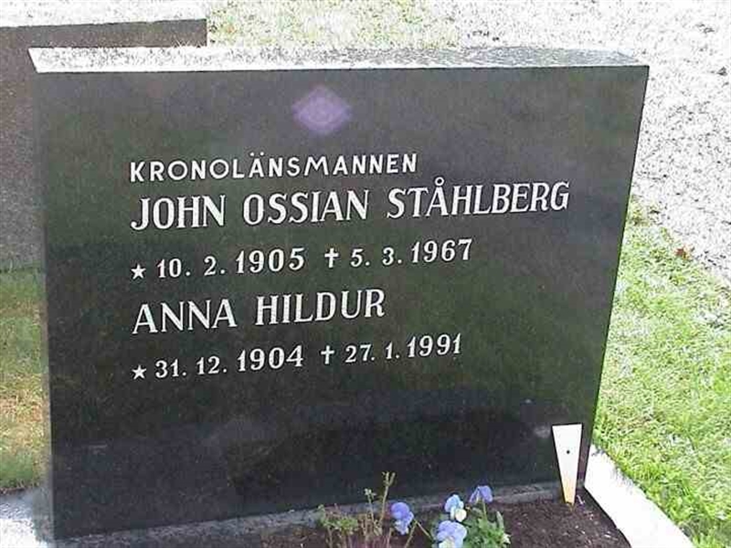 Hautatunnus: 1 GC 12    127-129