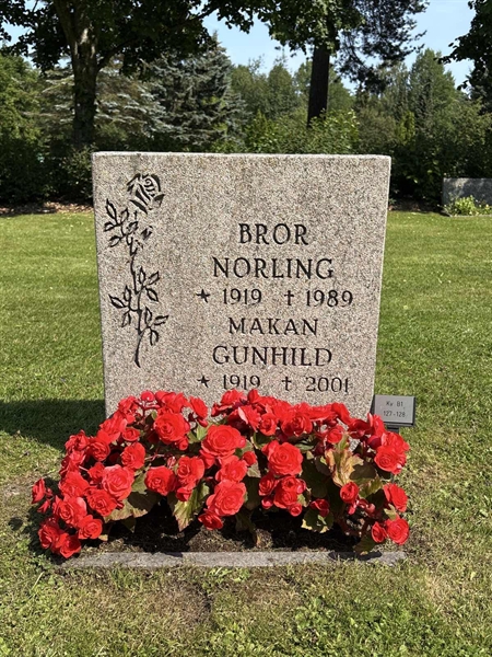 Grave number: 1 B1   127-128