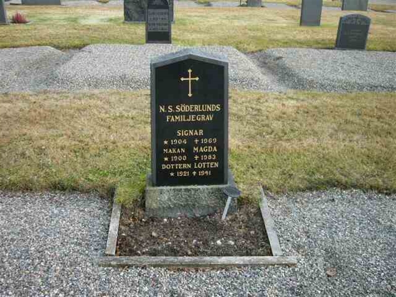 Grave number: BK 03    33