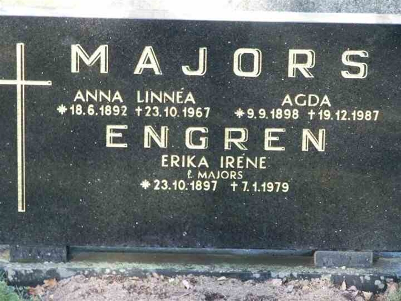 Grave number: 1 GA 05 471-473