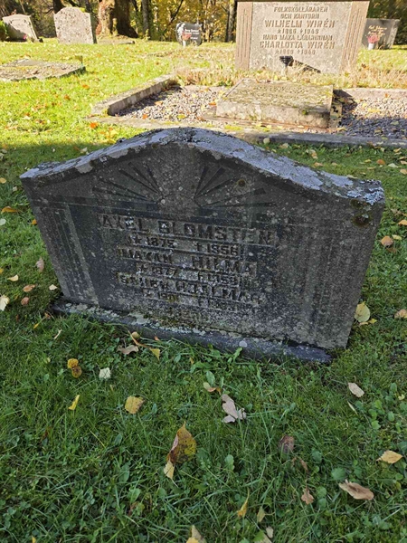 Grave number: Ö A B   363-365