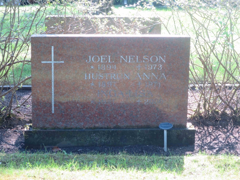 Grave number: HÖB 68    63