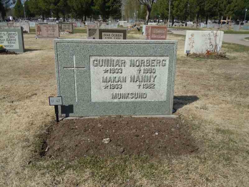 Grave number: 1 NU    42