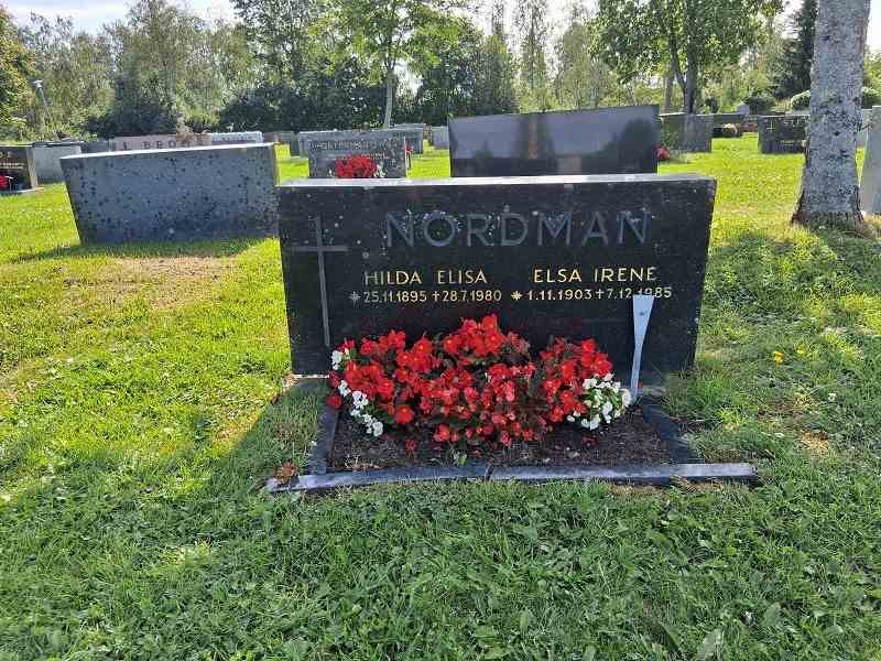 Gravnummer: Ö 12 1    20-21