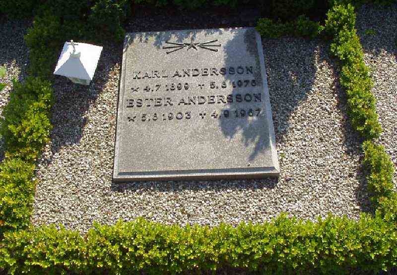 Grave number: VK I:u    38