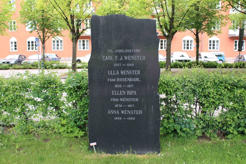 Grave number: Ö NSÄ   126, 127, 128