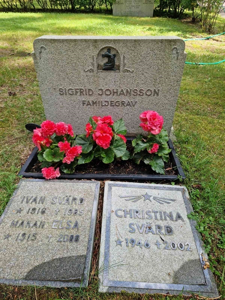 Grave number: 1 KV.4    81-82
