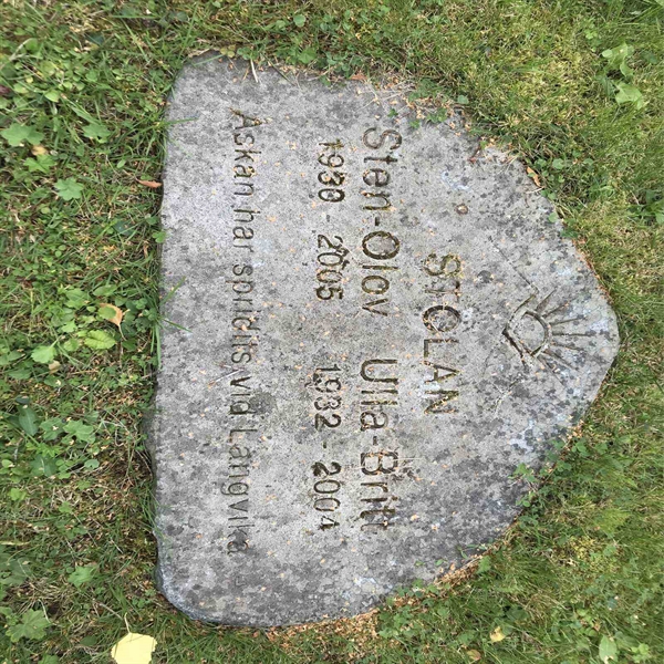 Grave number: DU Ö   118