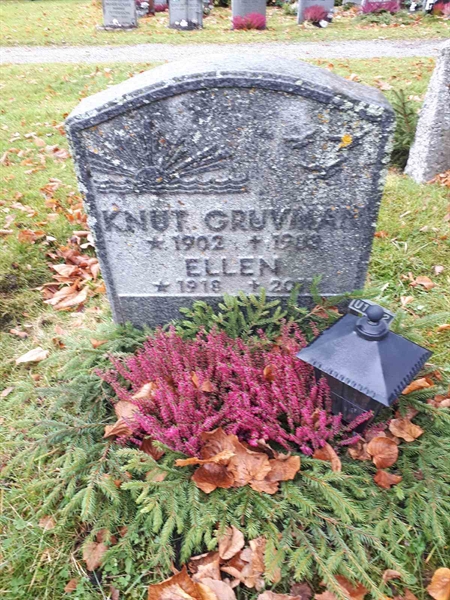 Hautatunnus: GK U 1    32