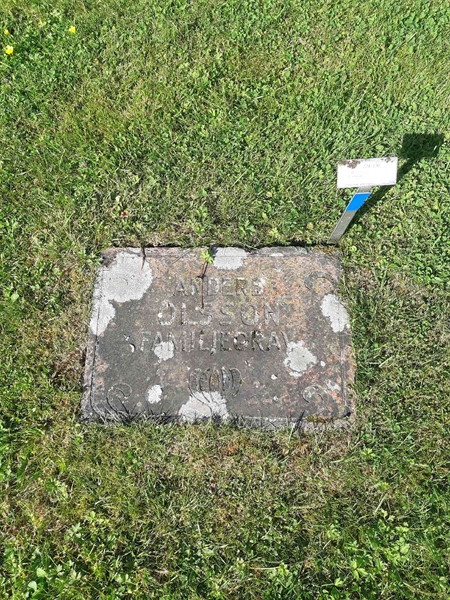 Grave number: Fr 1 529-530