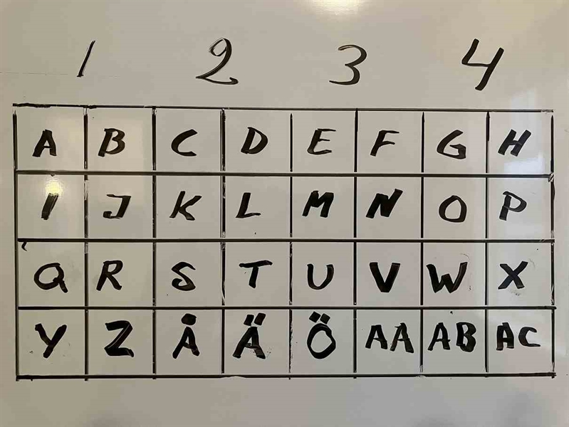 Hautatunnus: BRO 1   147