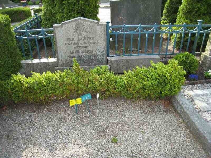 Grave number: NK VIII    88