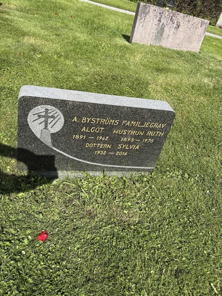 Grave number: SÄ MEL  1057
