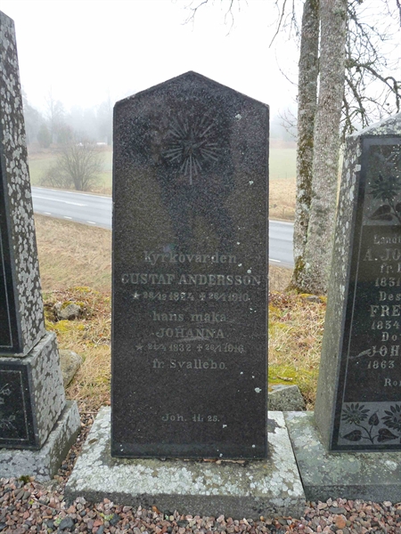 Grave number: JÄ 2    7