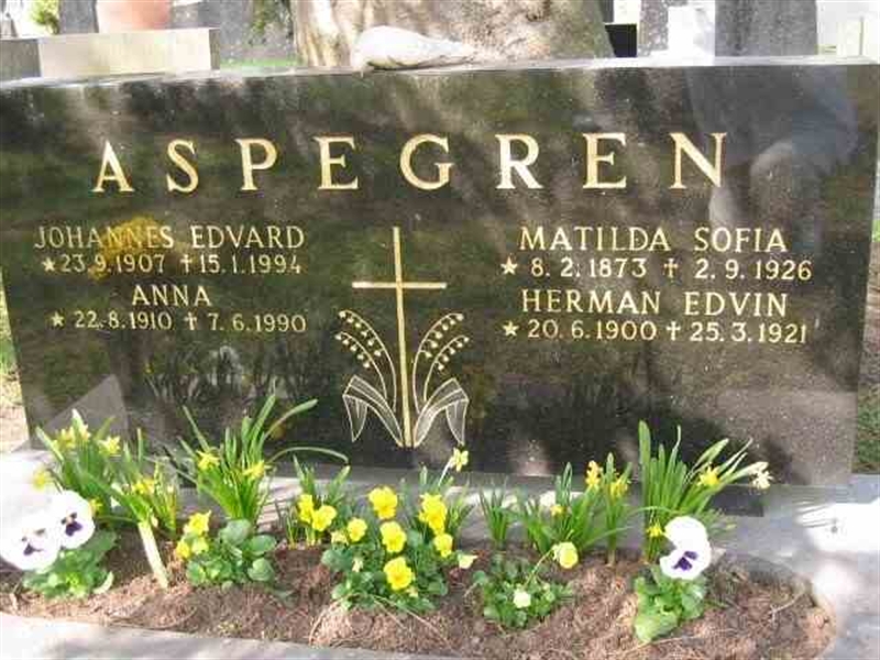 Grave number: 1 GG 01     20-22
