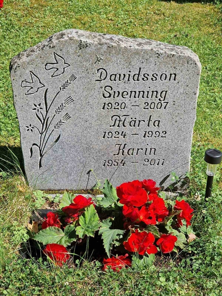 Grave number: 1 KV.8   281