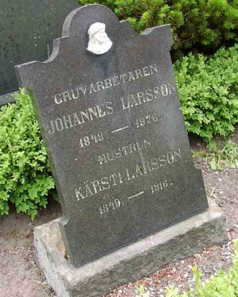 Grave number: BK A   190, 191