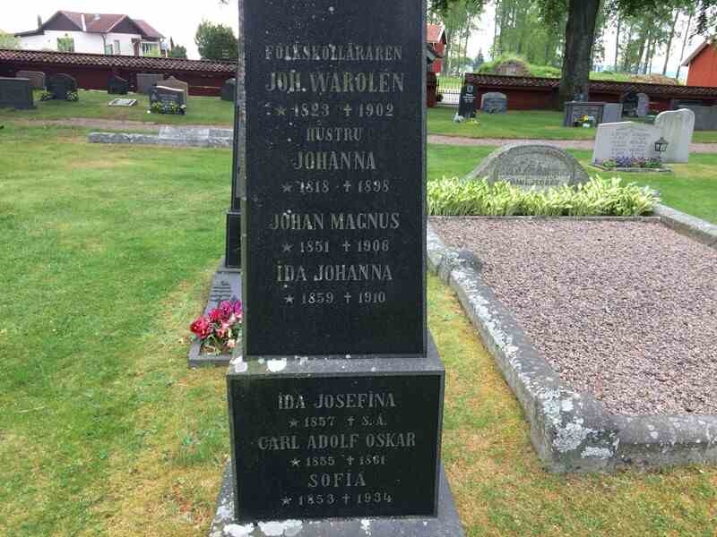 Gravnummer: BG 3 37, 38, 39, 40