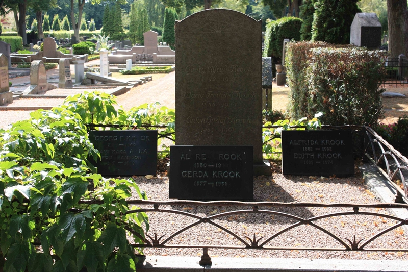 Grave number: Ö 17y    75, 76