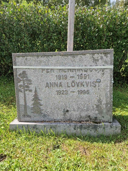 Grave number: 1 12   156, 157