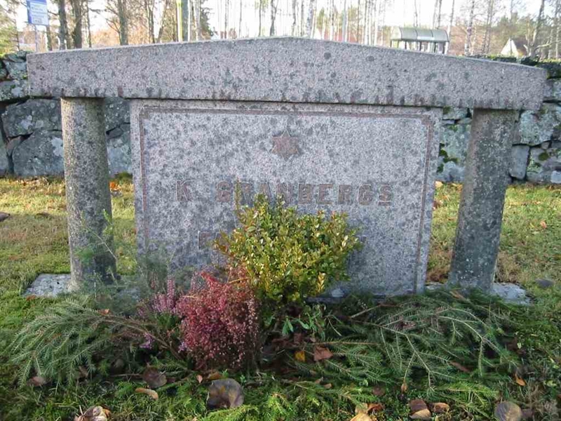 Grave number: KV D    4a-c