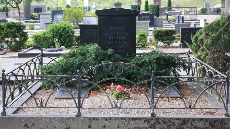Grave number: Ö 19y    55, 56