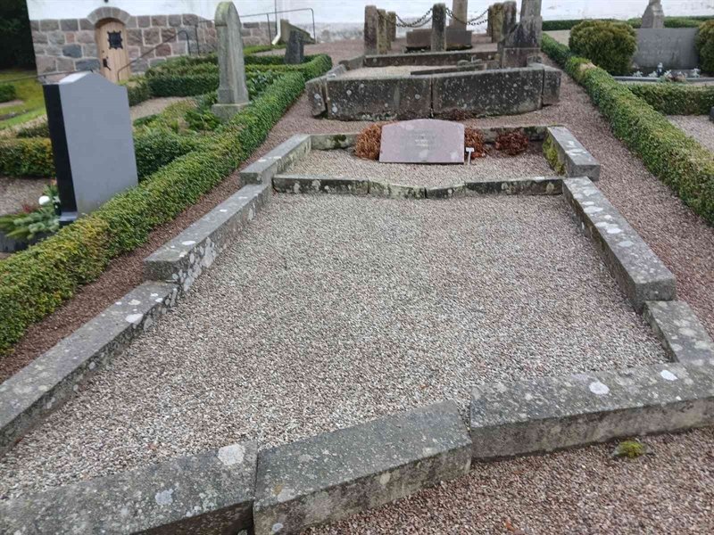 Gravnummer: Si B    24, 25, 26, 27