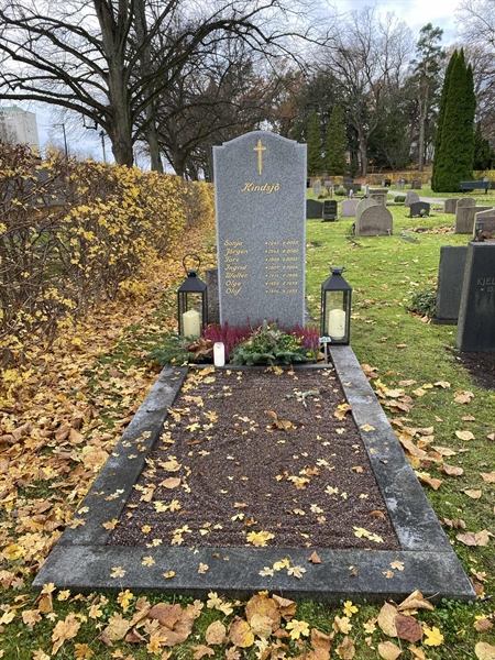 Gravnummer: 1 P   145