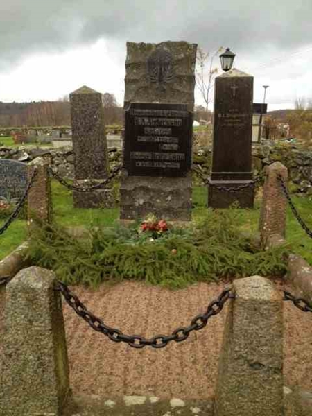 Grave number: IK 4     18