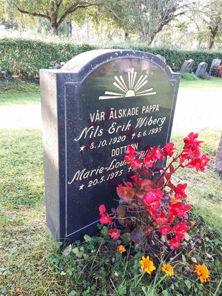 Hautatunnus: NK F D    37